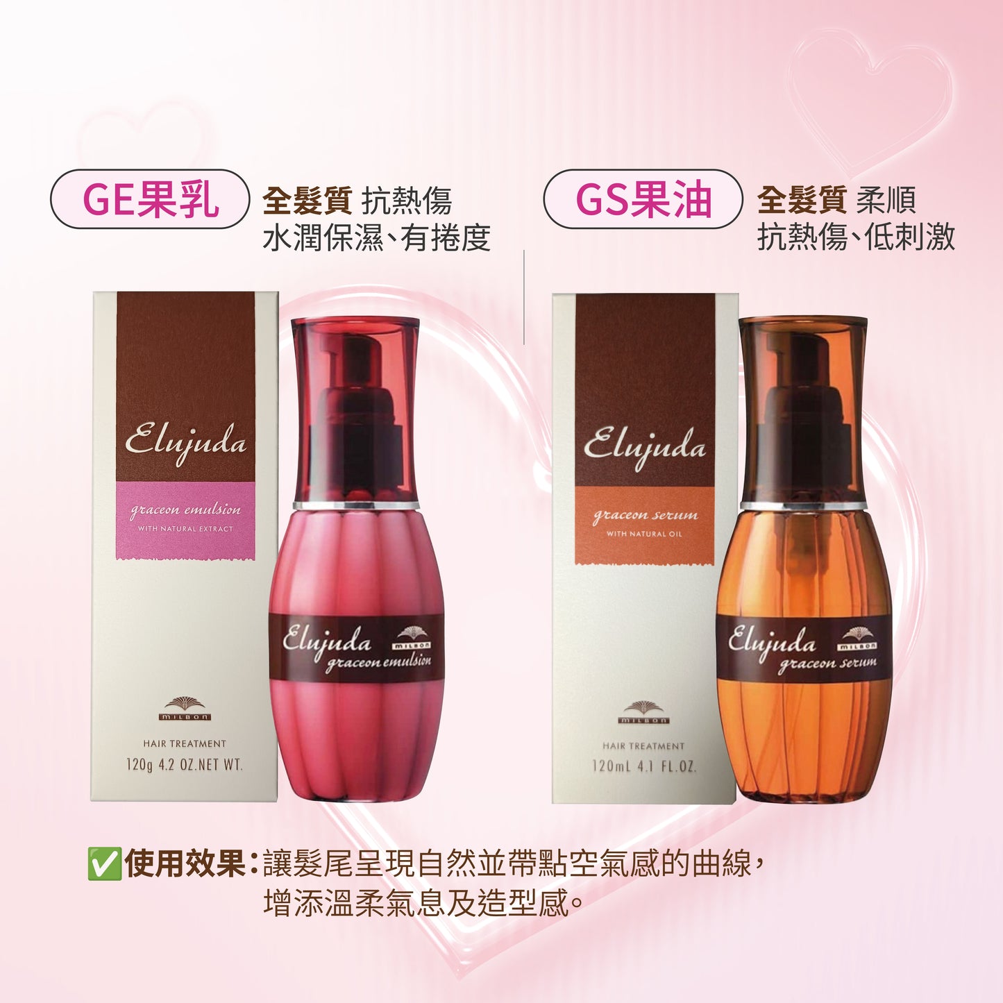 MILBON｜生命果油 - 果乳 | 輕果油 | 精華乳 | 修護果乳 | 抗曬修護乳