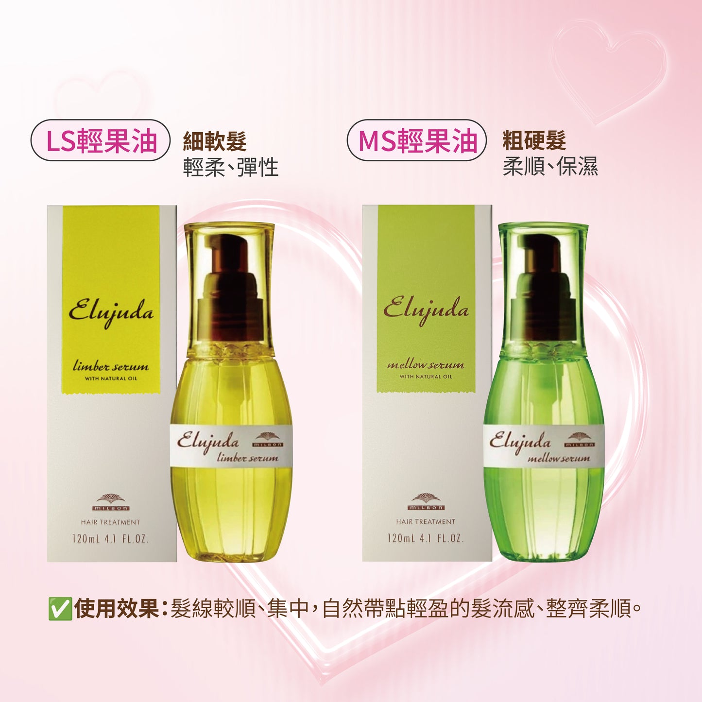 MILBON｜生命果油 - 果乳 | 輕果油 | 精華乳 | 修護果乳 | 抗曬修護乳