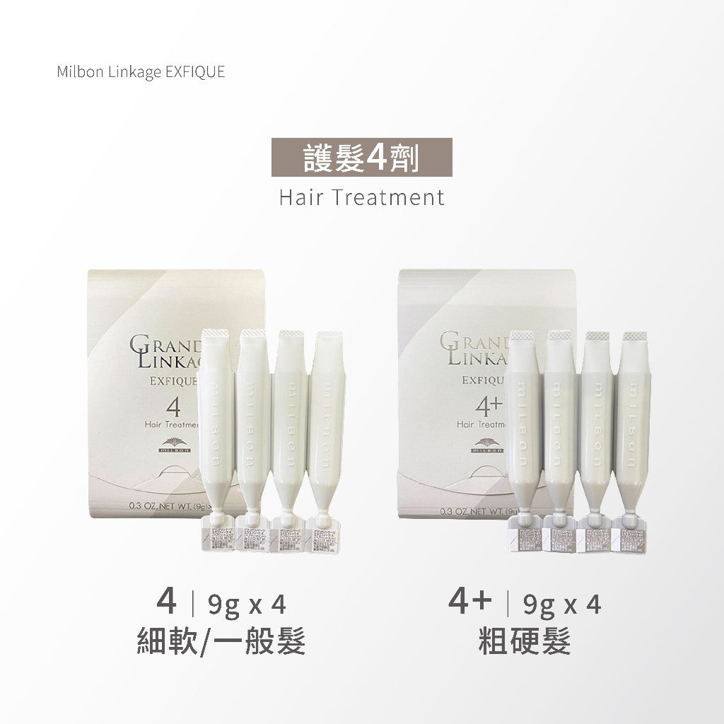 MILBON - GL EX恆羽結構式護髮 1 2 3 4劑
